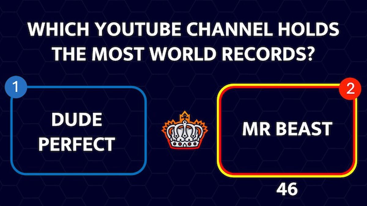 King of Stream: World Record Edition image number null